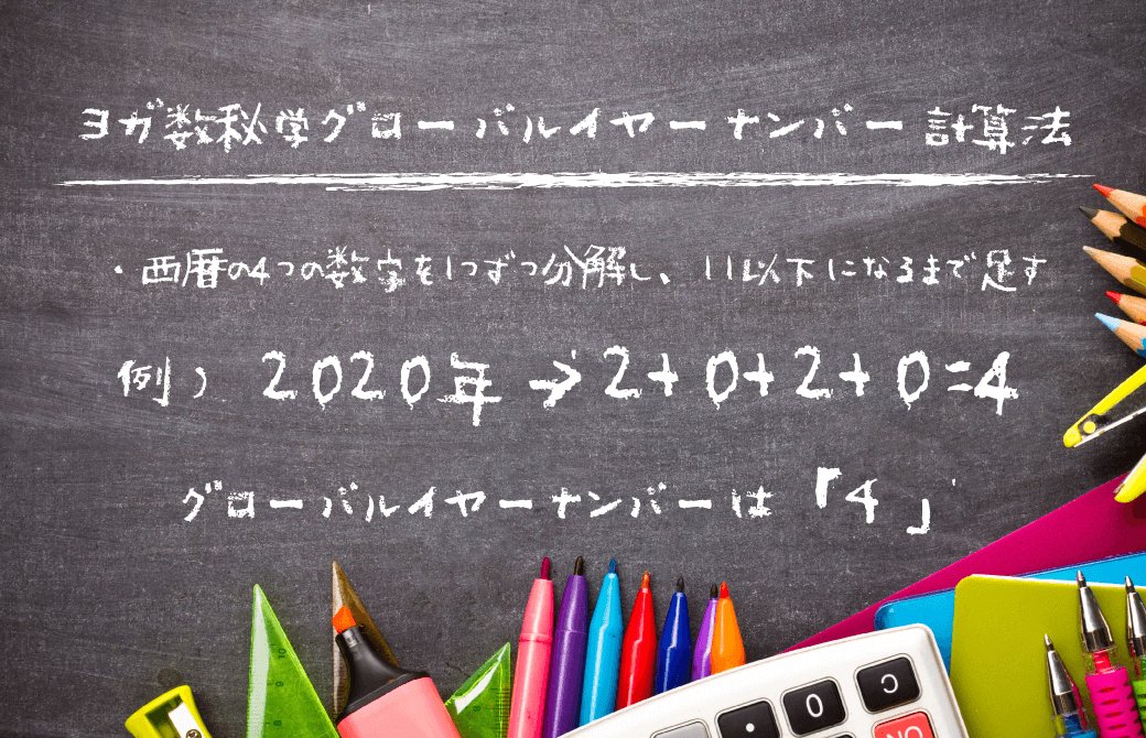 ヨガ数秘学:グローバルイヤーナンバーの算出方法