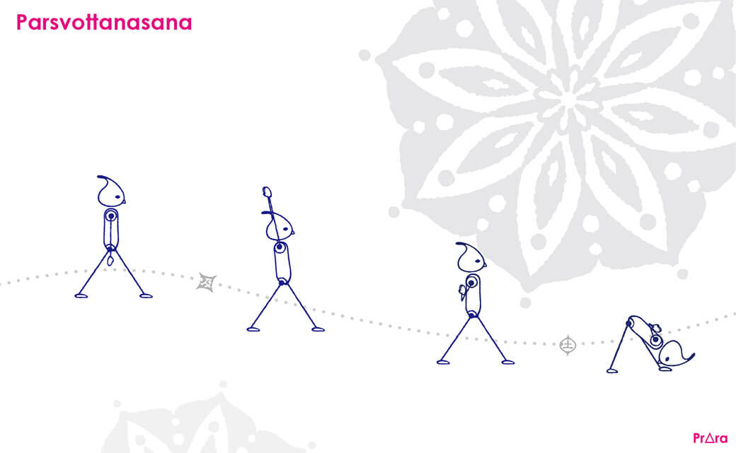 3月におすすめのアーサナは「パールシュボッターナーサナ」