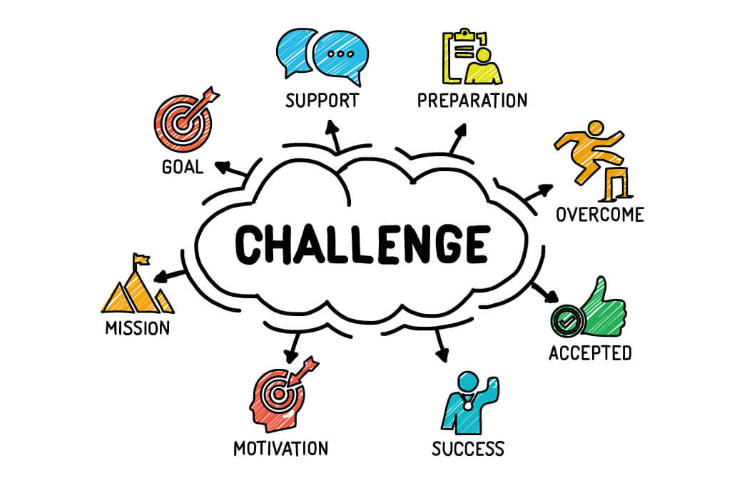 レッスンナンバーは、チャレンジ