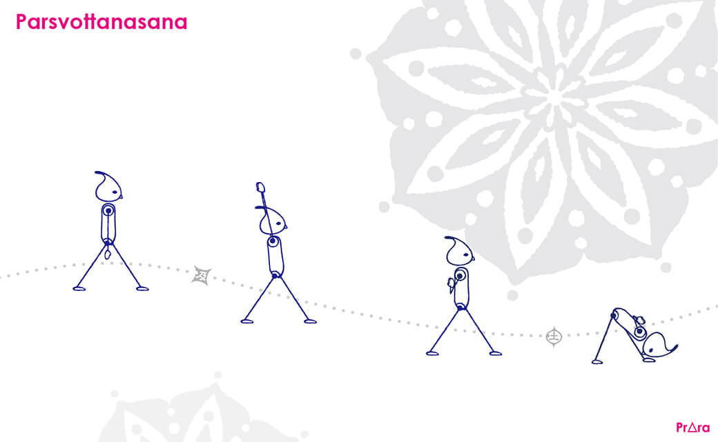 パールシュボッターナーサナ