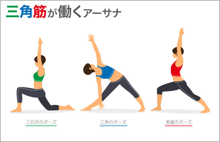三角筋が働くアーサナ