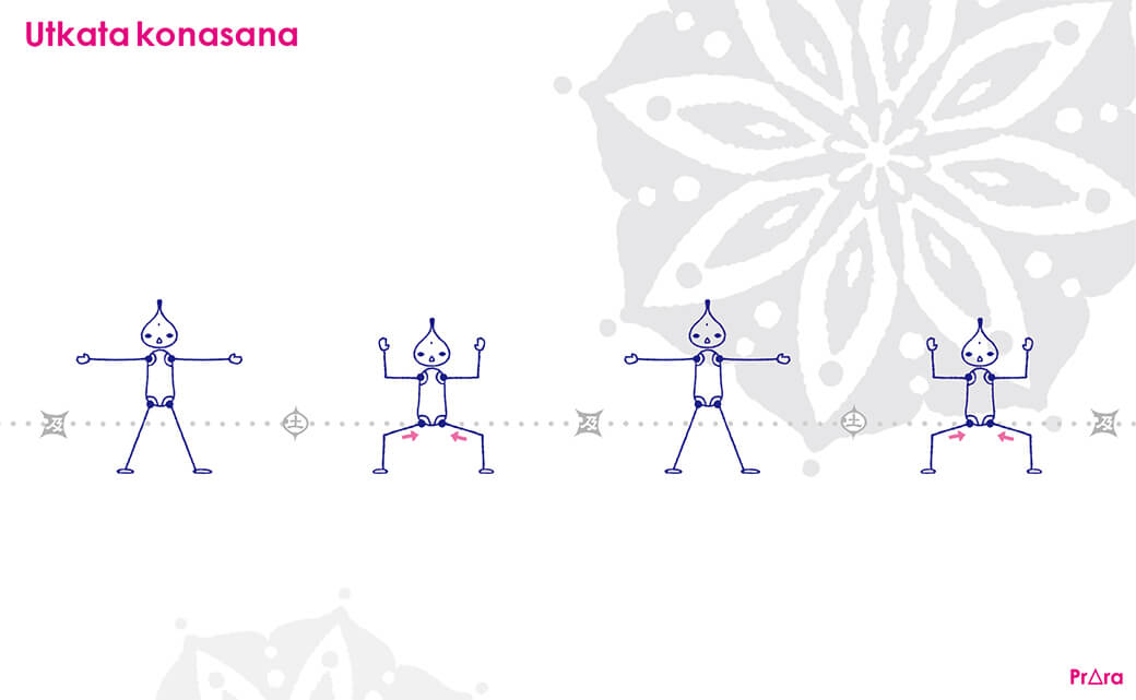4月のおすすめアーサナ「ウトゥカタ・コナーサナ」