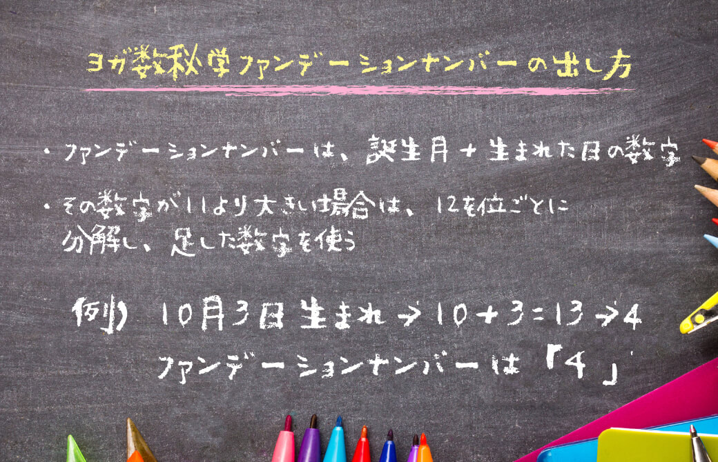 ヨガ数秘学:ファンデーションナンバーの出し方