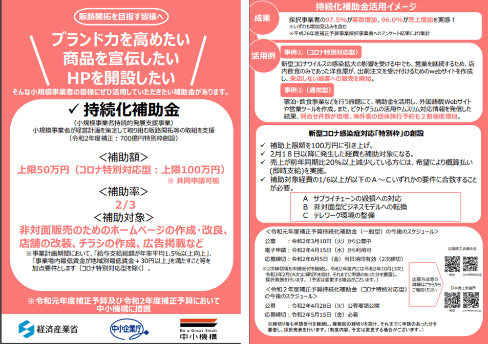 事業持続化補助金について