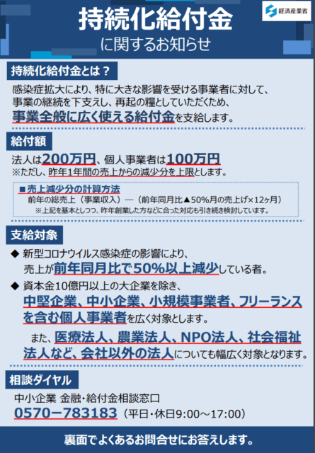 事業持続化給付金について
