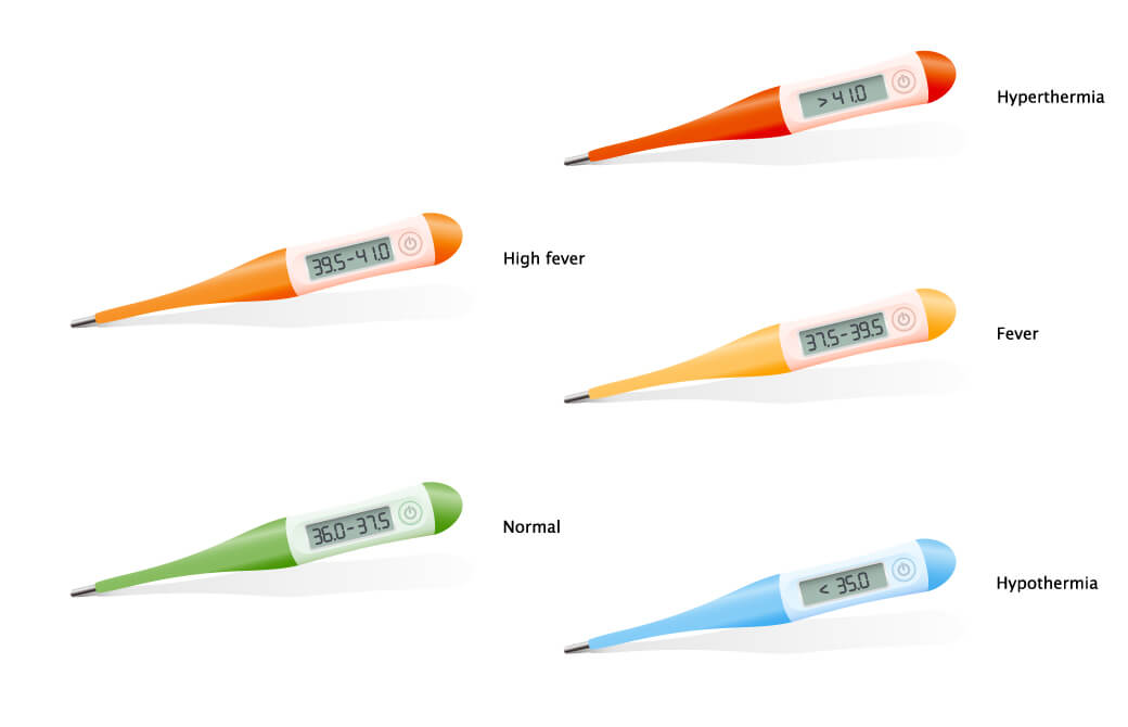 体温計のイラスト