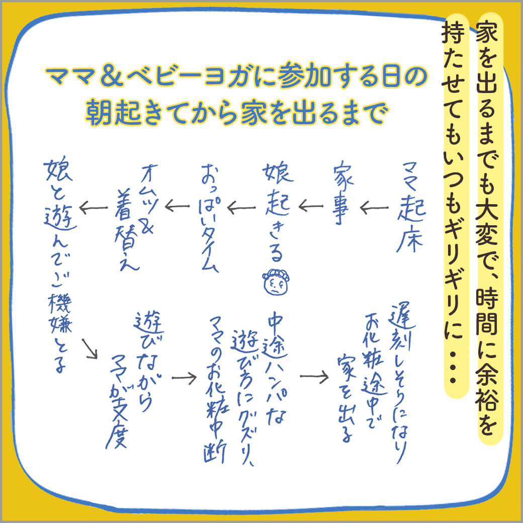 ヨガに行く朝の過ごし方