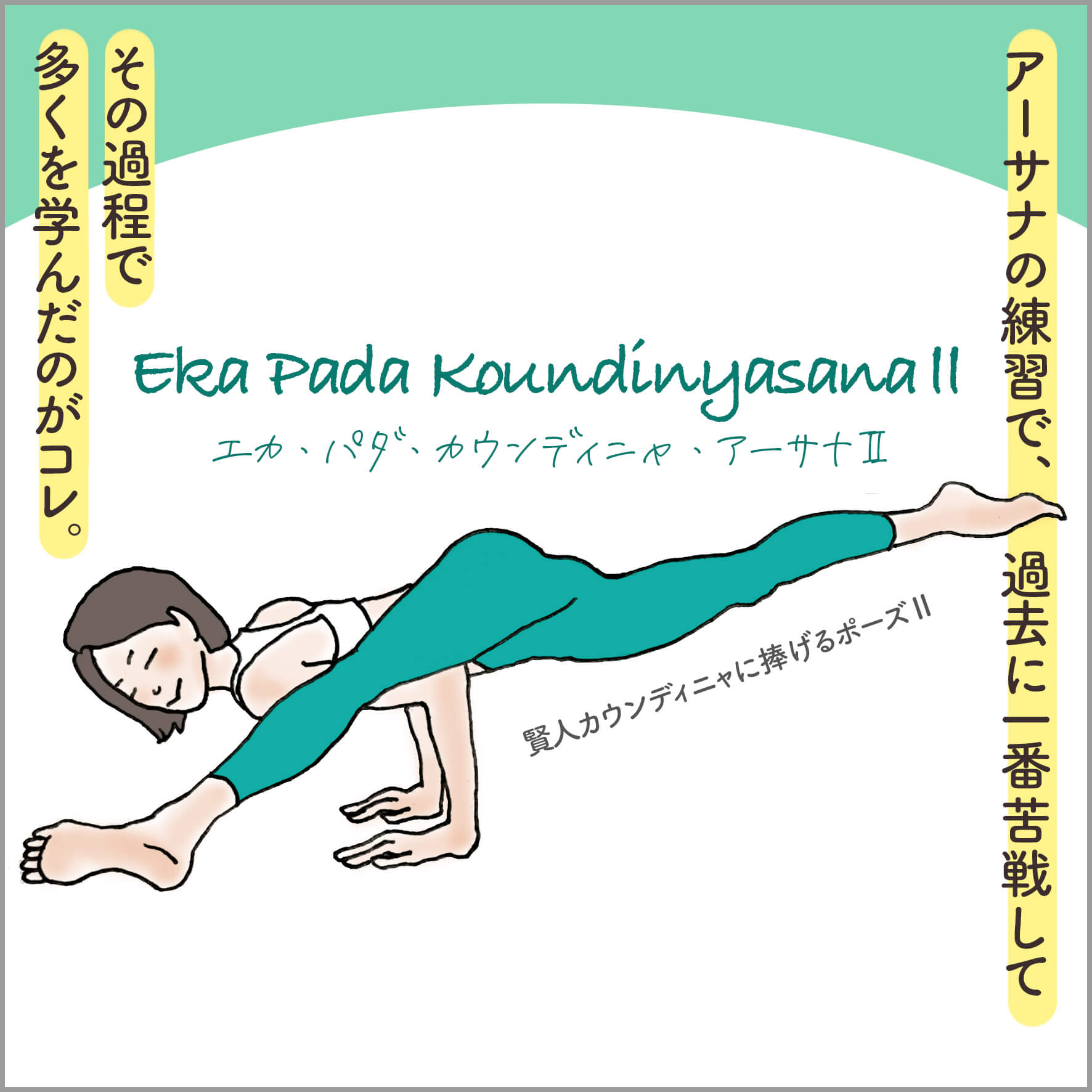 エカ・パダ・カウンディニャ・アーサナ2をとる主人公