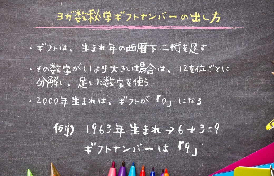 ヨガ数秘学：ギフトナンバーの計算方法