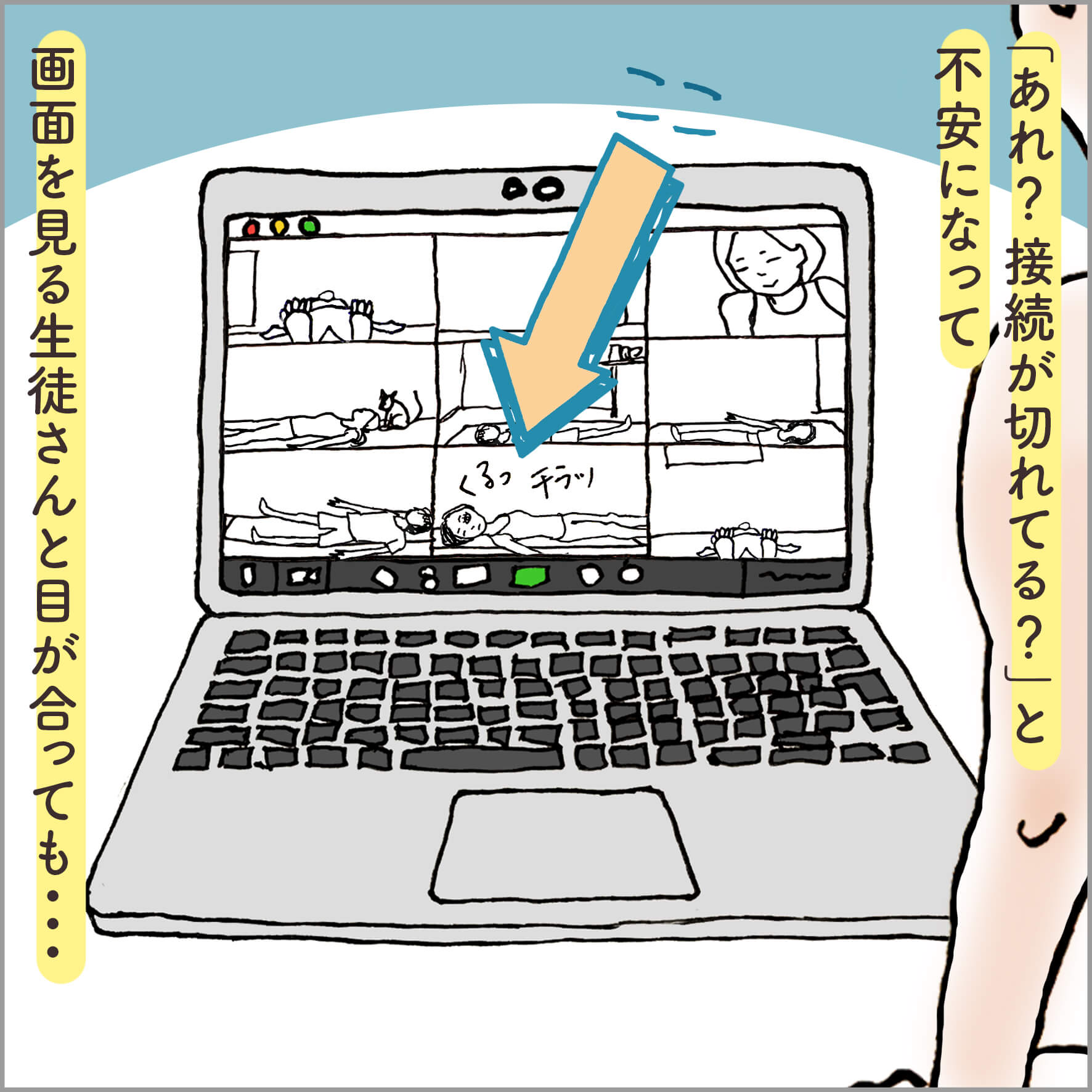 パソコンに映るオンラインヨガクラス