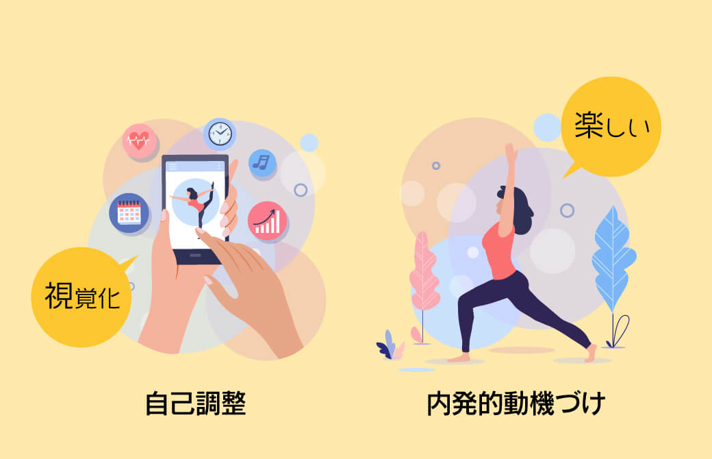 自発的な目標設定でコロナ太り解消!運動習慣が定着