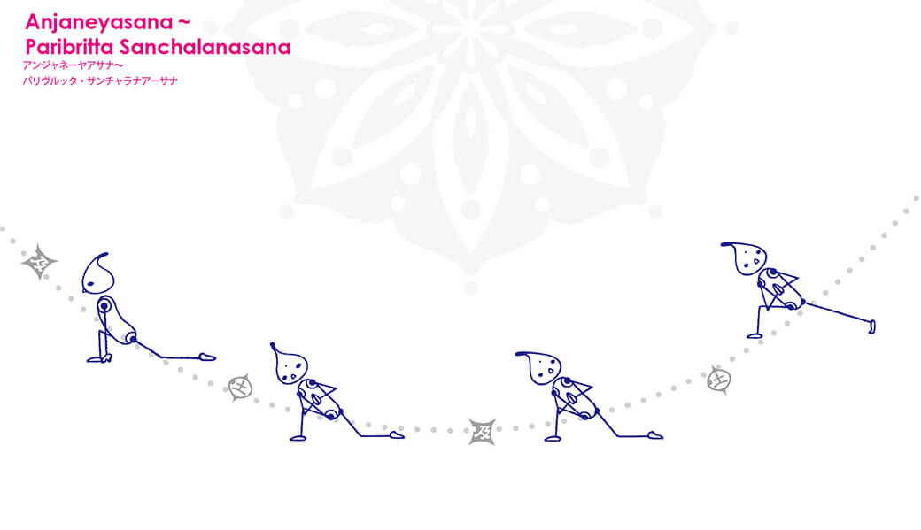 9月のオススメ「パリヴルッタ・サンチャラアーサナ」
