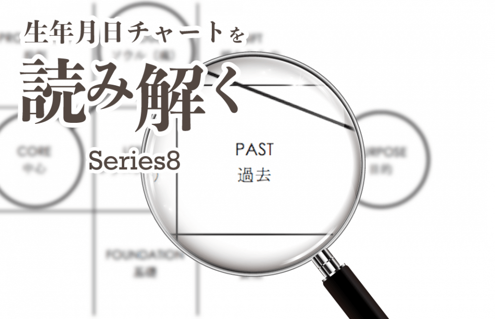 生年月日チャートを読み解くシリーズ8【パストナンバー編】