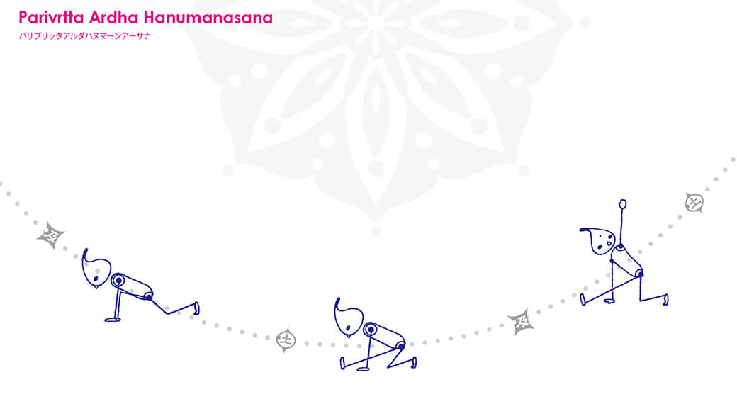 10月のオススメアーサナ「パリブリッタアルダアヌマーンアサナ」