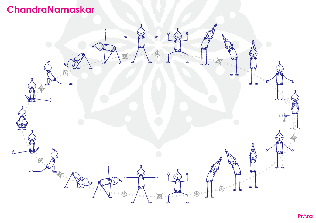 『月礼拝』（チャンドラナマスカーラ）