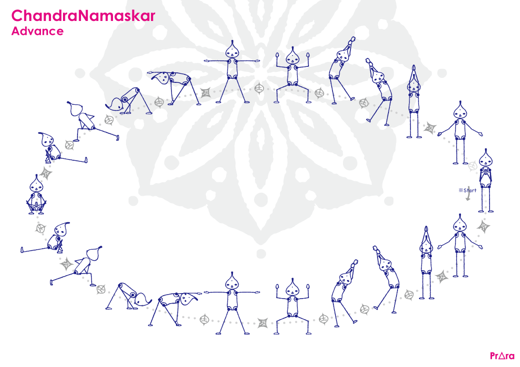 『月礼拝』（チャンドラナマスカーラ）アドヴァンス