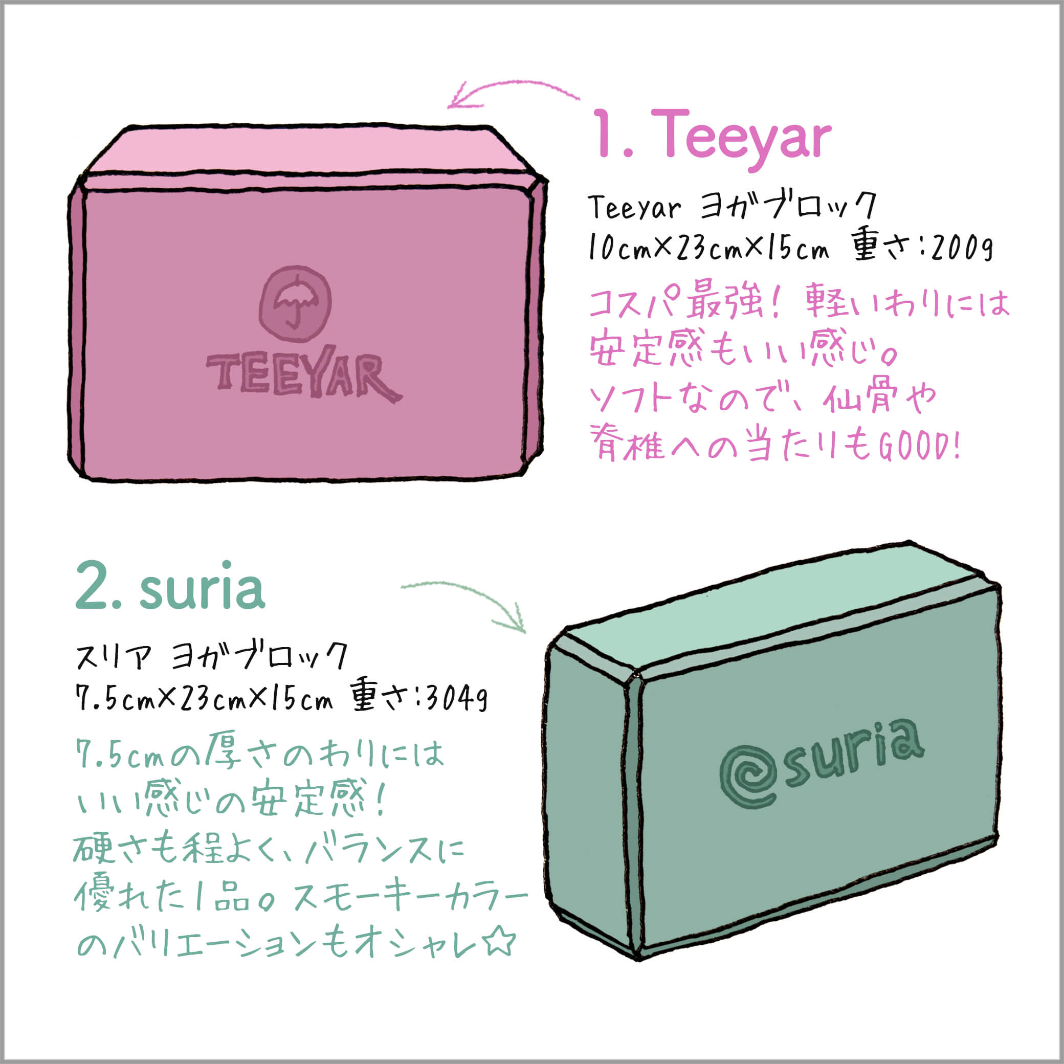 ピンクと緑のヨガブロック