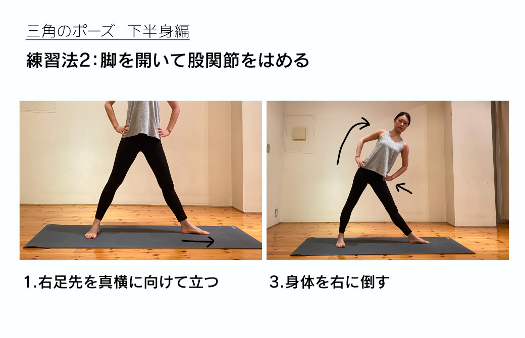 練習法2:脚を開いて股関節をはめる