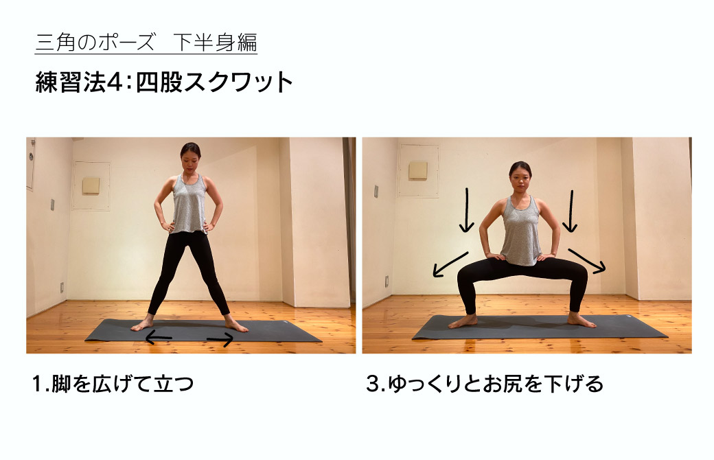 練習法4:四股スクワット