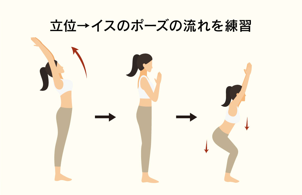 リハビリのゴールは、正しい動作が無意識にできたとき