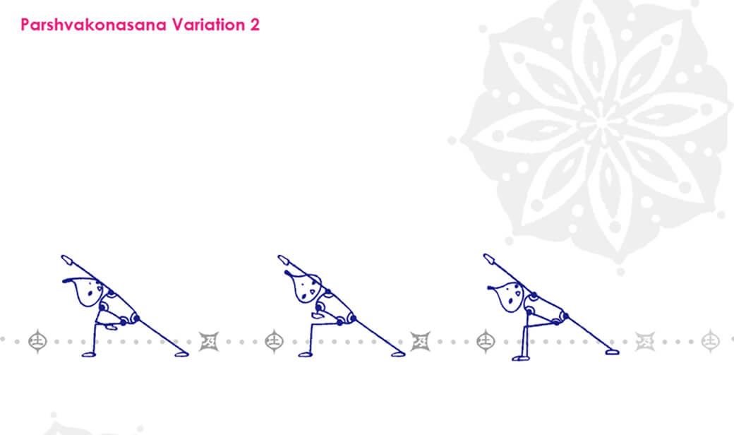 パールシュヴァコナーサナのバリエーション：股関節外旋への強度を高める