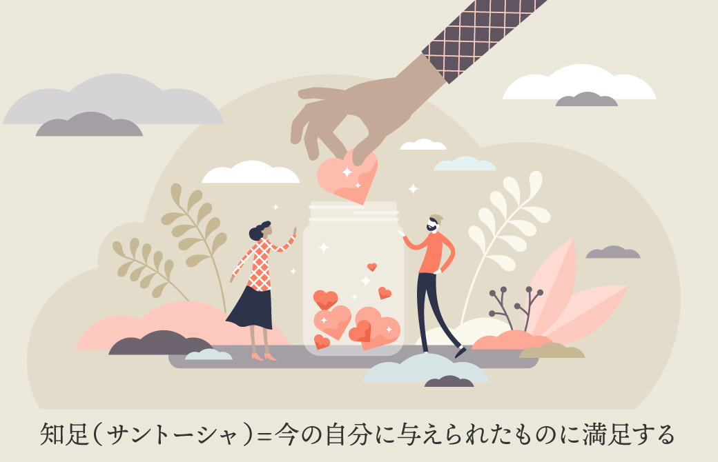 慈の感情は自分の幸福から生まれる