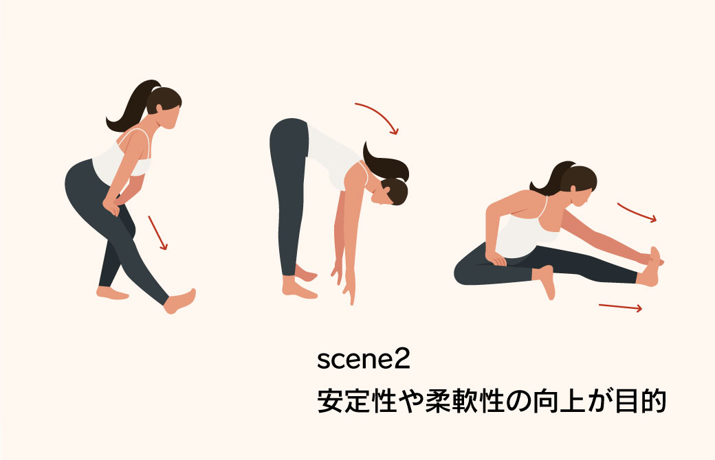 安定性や柔軟性の向上が目的