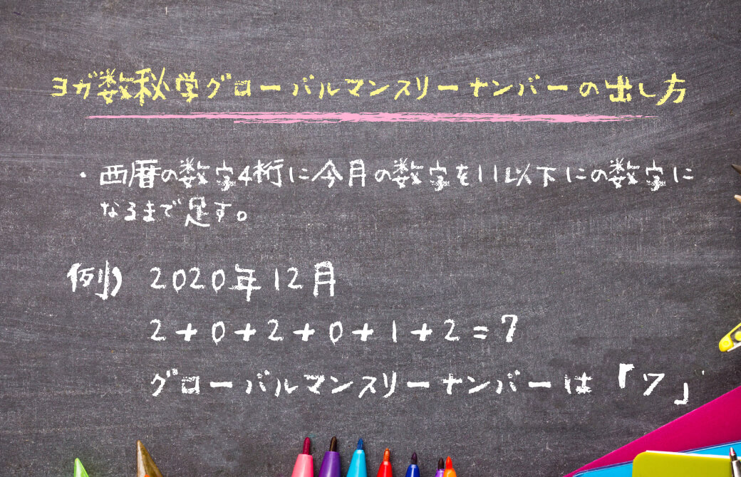 ヨガ数秘学：グローバルマンスリーナンバーの計算方法