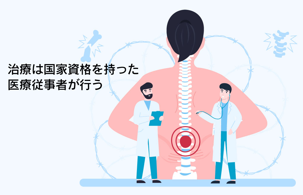 ヨガ指導者は予防や改善をサポートする立場