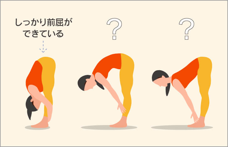 ヨガの指導現場で、参加者が前屈をした時によく見かける状況