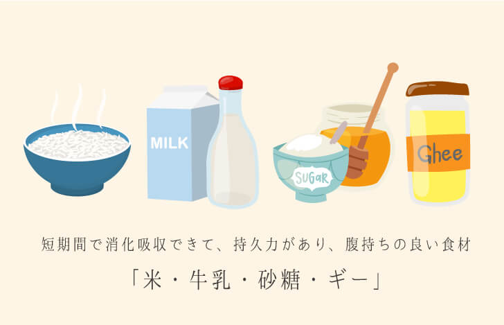 ヨガ修行者に「もっとも良し」と考えられている食材