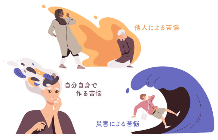 3つの苦悩のイメージ図