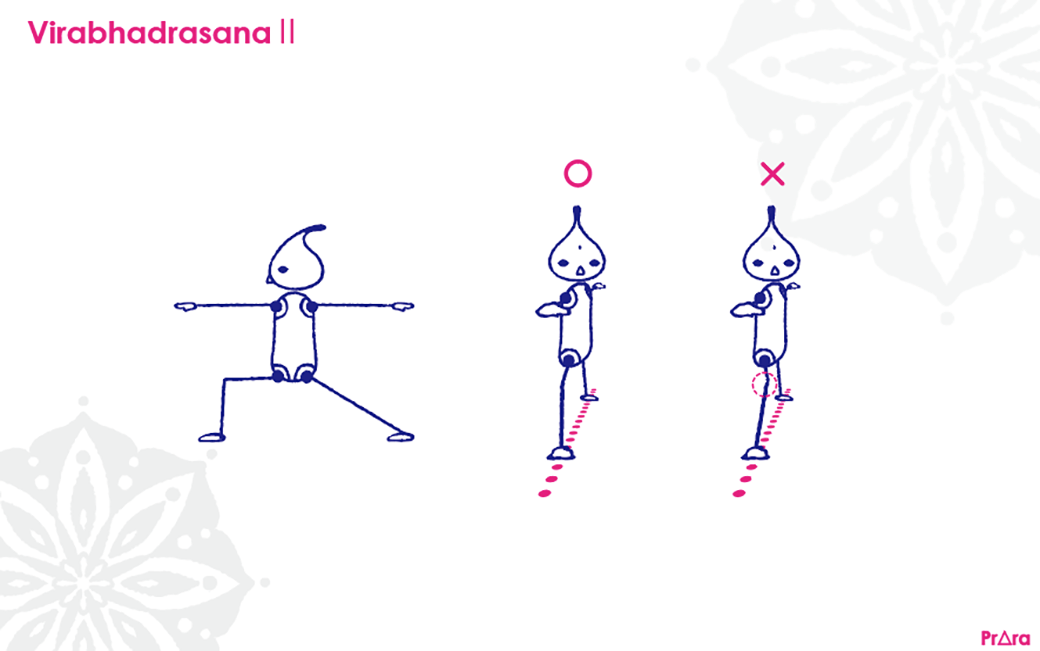 ヴィラバドラーサナIIの正しいアライメントとミスアライメント
