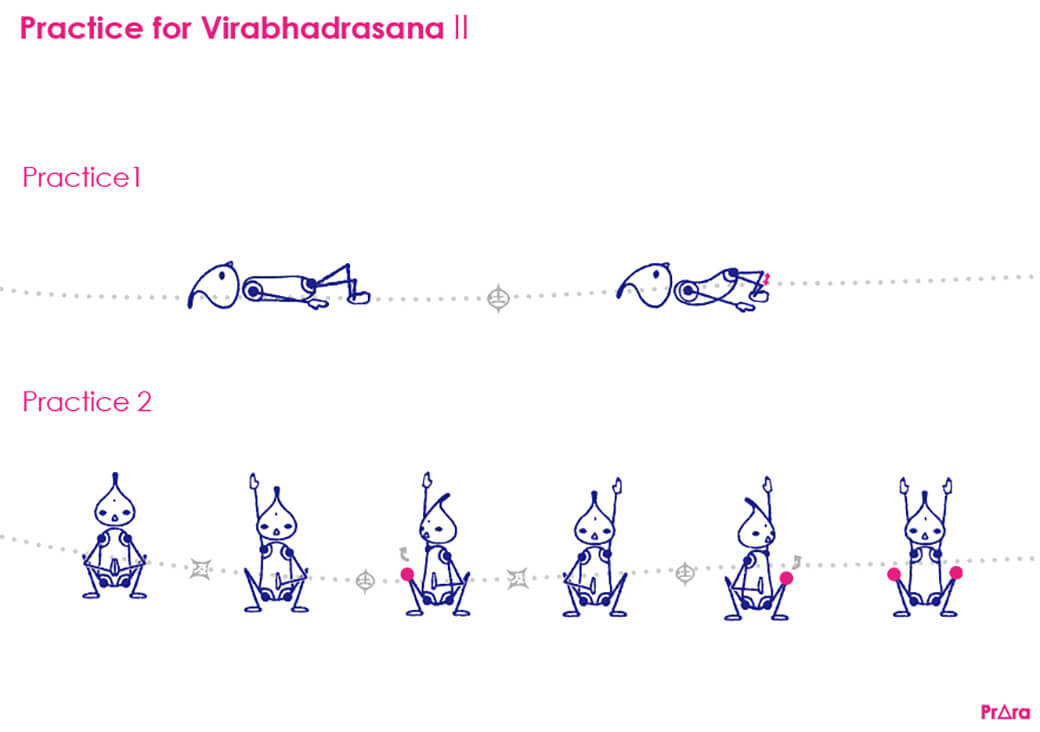 股関節の外旋・外転のための筋力を養うプラクティス