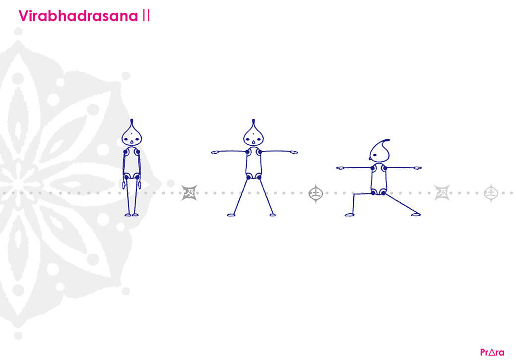 ヴィラバドラーサナII
