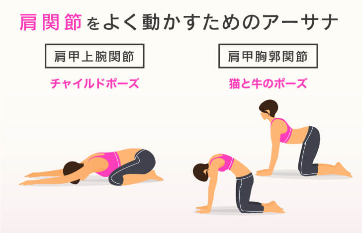 手が挙げにくいと訴える人に対して効果的な指導方法