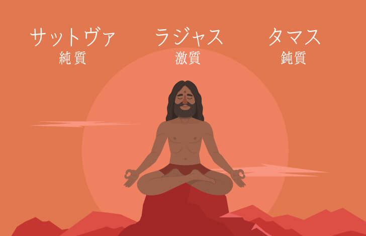 岩の上に座るインドのヨガ修行者