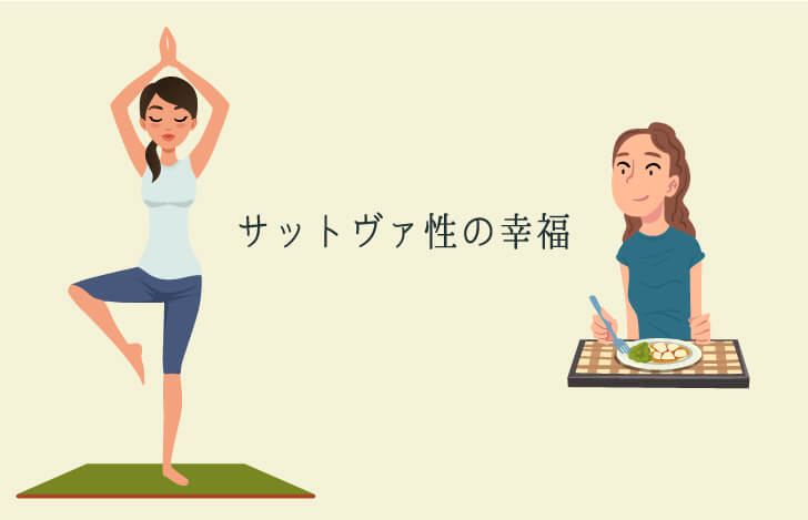 ヨガする女性とヘルシーな食事をする女性