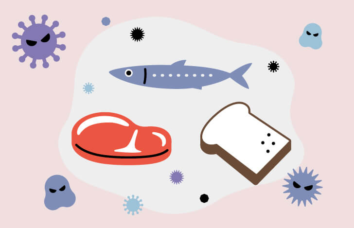 魚と肉とパンと細菌やウィルス