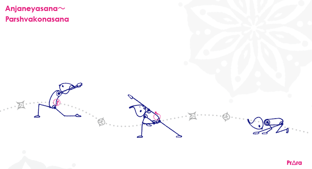 アンジャネーヤアサナからパールシュバコナーサナ