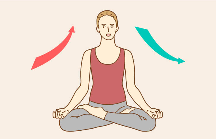 蓮華座で座る女性のイラスト