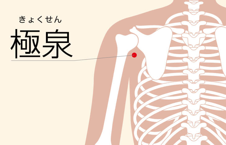 『心』の経路「極泉」