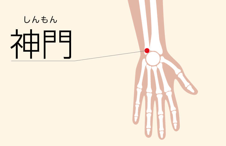 『心』の経路「神門」