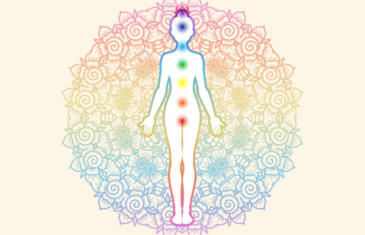 タダーサナの女性のシルエットとチャクラ