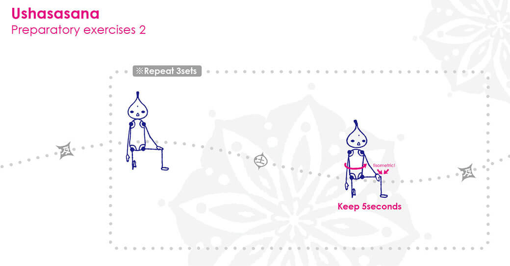 ウシャスアーサナの準備運動その2