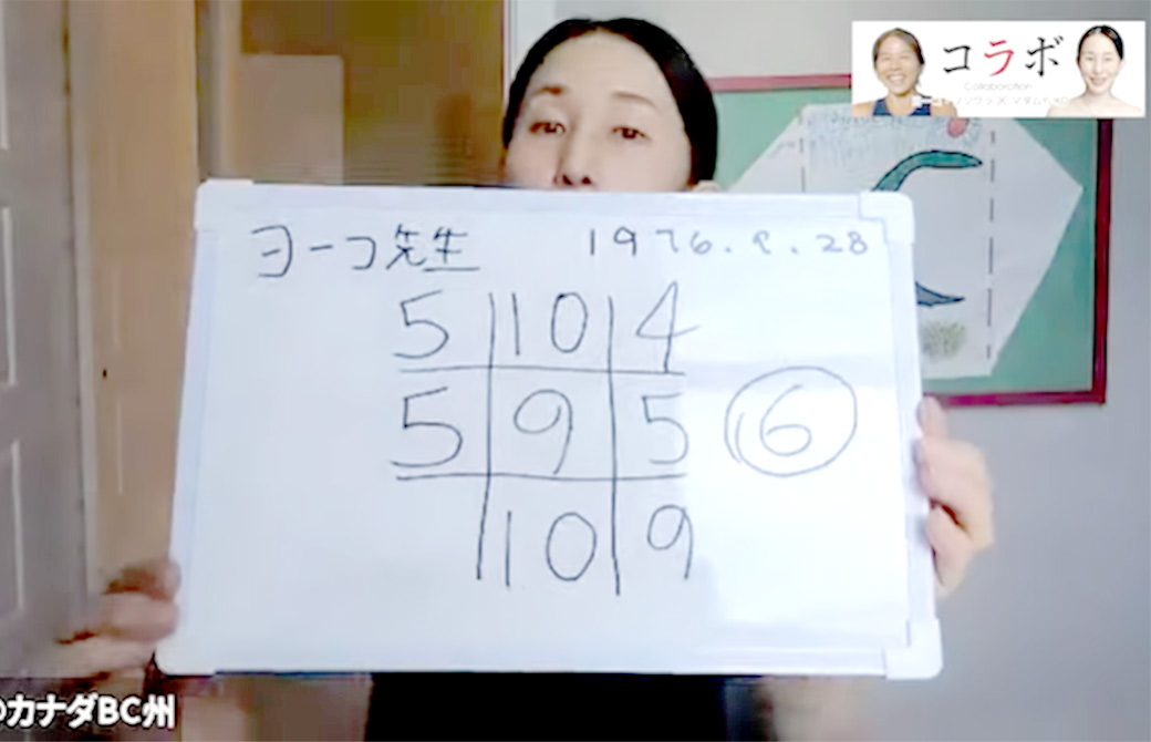 ヨーコ・フジワラ先生のチャートはこちら!