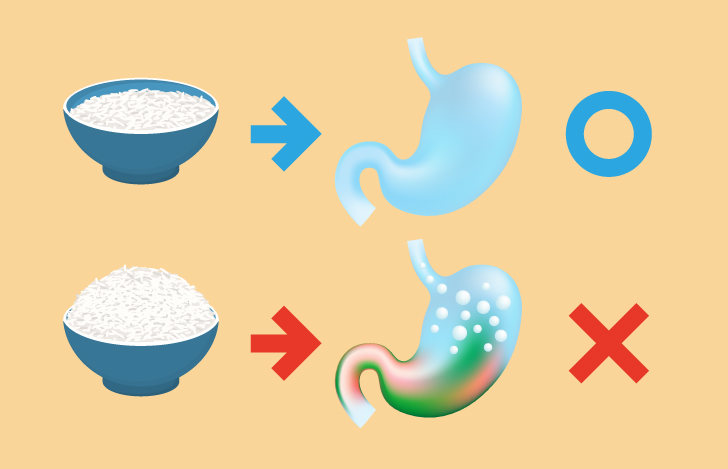 食べ物の量と消化の度合いを表すイラスト