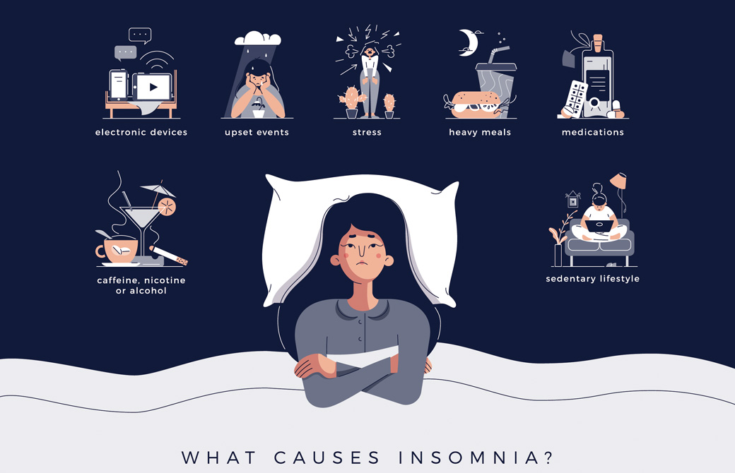生活習慣病に繋がる、アルコールやたばこ、ストレスなどと、ベッドで苦悶の表情で目を閉じる女性のイラスト