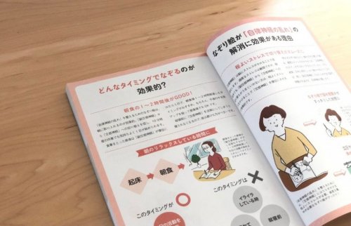 なぞり絵と自律神経の説明ページ nazorie-2-2-1024x660