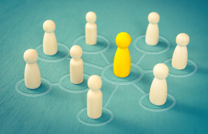 人間関係を表すように並べられた人形の木のミニチュア